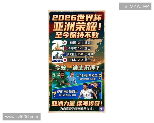 2026世界杯争夺未定风云局